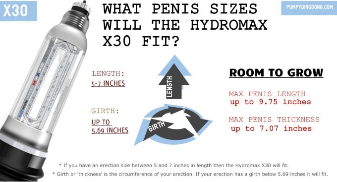 hydromax x30 size